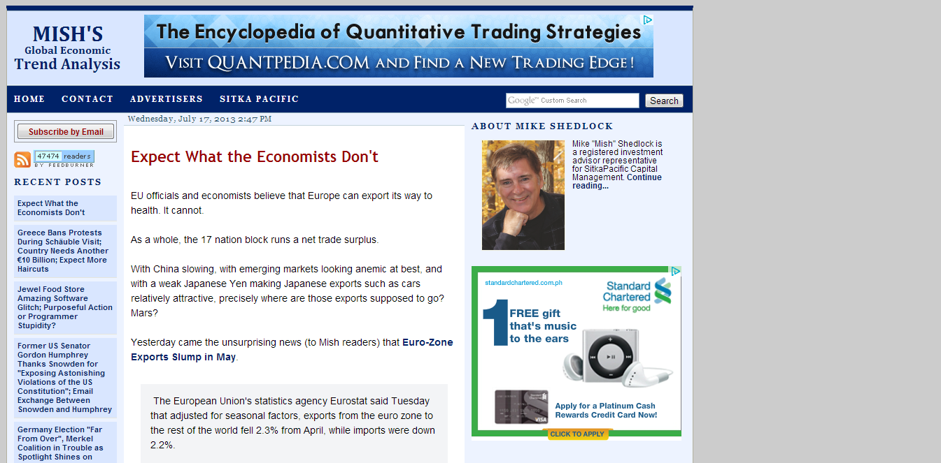 Mish's Global Economic Trend Analysis