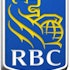 Royal Bank of Canada (RY) Earns Fresh Buy Ratings