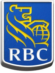 Royal Bank of Canada (USA) (NYSE:RY)