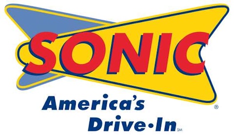 Sonic Corporation