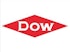 The Dow Chemical Company (DOW), Agrium Inc. (USA) (AGU): Monday's Top Upgrades (and Downgrades)