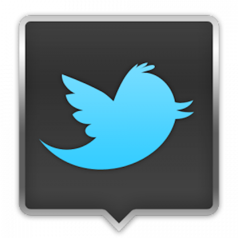 Twitter Inc (TWTR), NYSE:TWTR