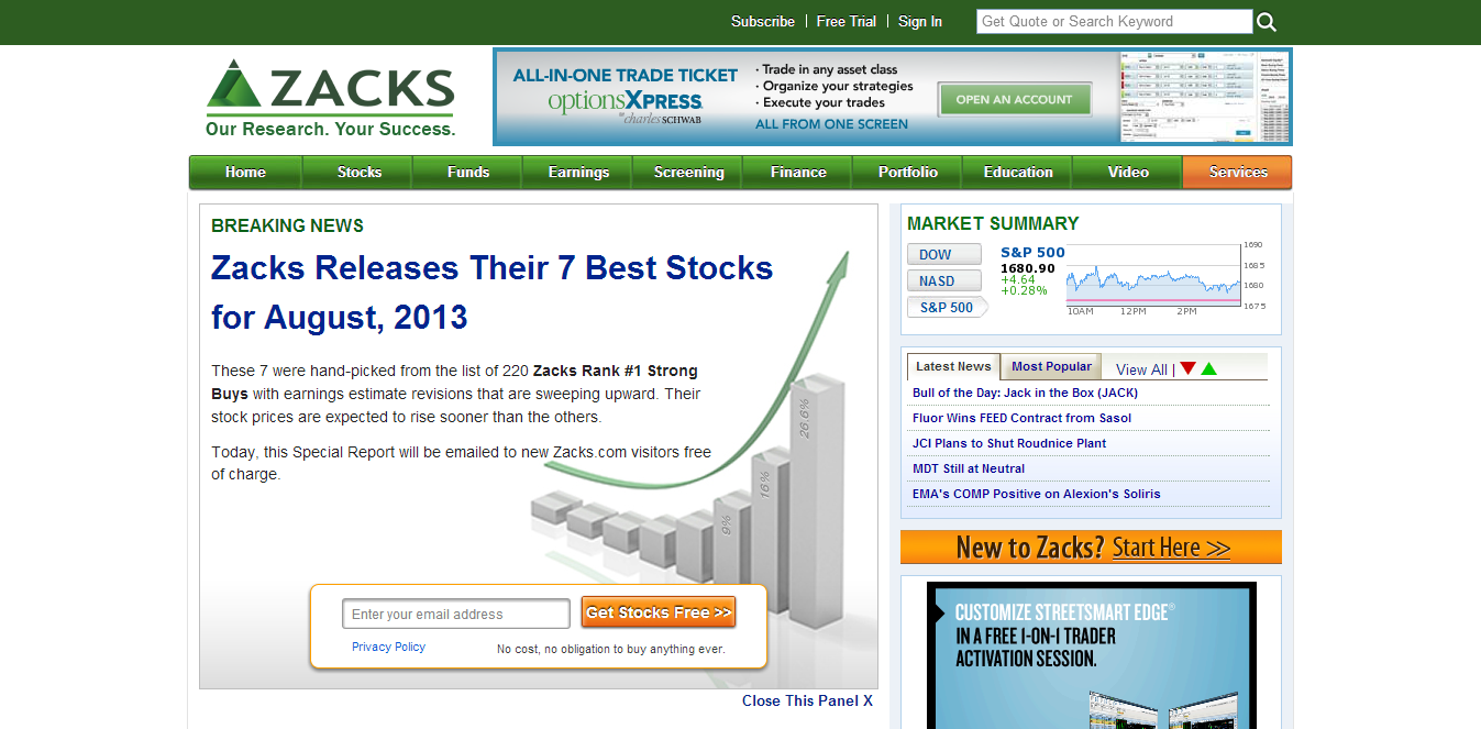 Zacks Investment Research