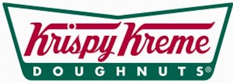 Krispy Kreme Doughnuts (NYSE:KKD)