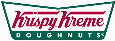 Krispy Kreme Doughnuts (NYSE:KKD)