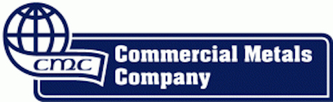 Commercial Metals Company (NYSE:CMC)