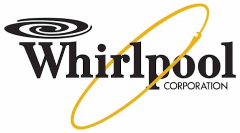 Whirlpool Corporation (NYSE:WHR)
