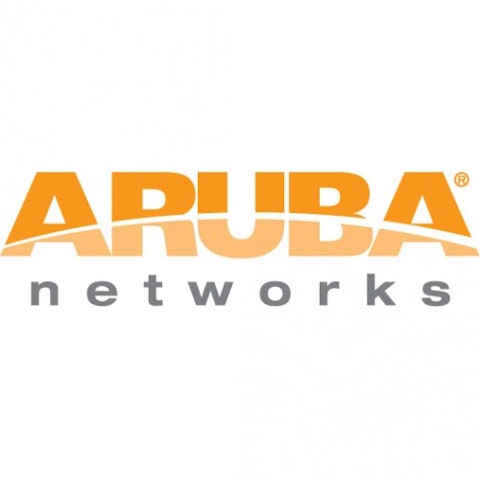 Aruba Networks, Inc. (NASDAQ:ARUN)