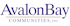 AvalonBay Communities Inc (AVB): Hedge Funds Aren't Crazy About It, Insider Sentiment Unchanged