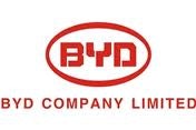 BYD COMPANY LTD ADR (OTCMKTS:BYDDY)