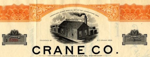 Crane Co. (NYSE:CR)
