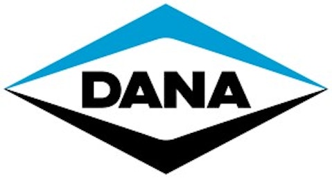 Dana Holding Corporation (NYSE:DAN)