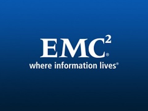 EMC Corporation (NYSE:EMC)