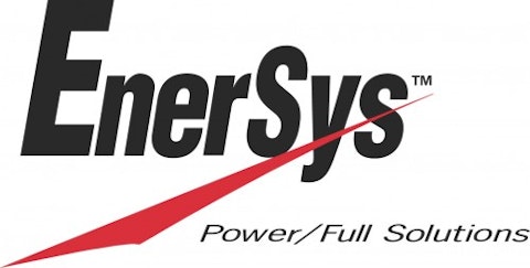 EnerSys (NYSE:ENS)