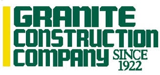 Granite Construction Inc. (NYSE:GVA)