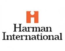 Harman International Industries Inc./DE/ (NYSE:HAR)