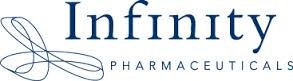 Infinity Pharmaceuticals Inc. (NASDAQ:INFI)