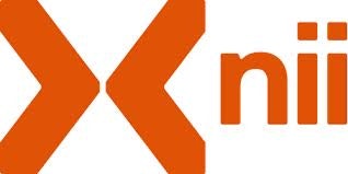 NII Holdings, Inc. (NASDAQ:NIHD)