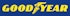 Hedge Fund Samlyn Capital’s Small Cap Picks Include The Goodyear Tire & Rubber Company (GT)