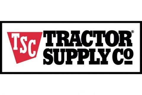 Tractor Supply Company (NASDAQ:TSCO)