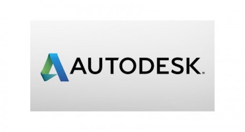 Autodesk, Inc. (NASDAQ:ADSK)