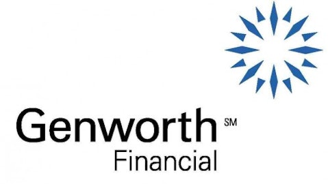 Genworth Financial Inc (NYSE:GNW)