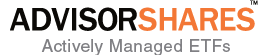 AdvisorShares Trust (NYSEARCA:TTFS)