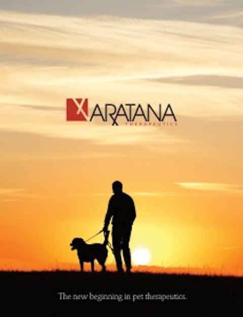 Aratana Therapeutics Inc (NASDAQ:PETX)