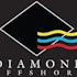 Is Diamond Offshore Drilling Inc (DO) Going to Burn These Hedge Funds?