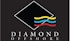 Is Diamond Offshore Drilling Inc (DO) Going to Burn These Hedge Funds?