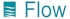Hedge Funds Are Buying Flow International Corporation (FLOW)
