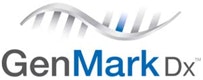 GenMark Diagnostics, Inc (NASDAQ:GNMK)