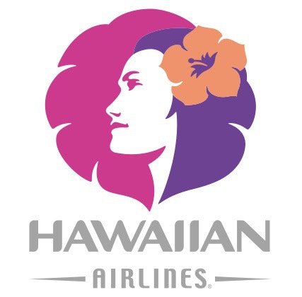 Hawaiian Holdings, Inc. (NASDAQ:HA)