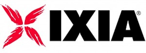 Ixia (NASDAQ:XXIA)