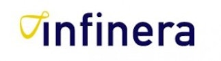 Infinera Corp. (NASDAQ:INFN)
