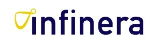 Infinera Corp. (NASDAQ:INFN)