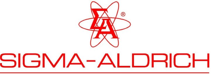 Do Hedge Funds and Insiders Love Sigma-Aldrich Corporation (SIAL)?