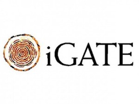 iGATE Corporation (NASDAQ:IGTE)