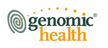 Genomic Health, Inc. (NASDAQ:GHDX)