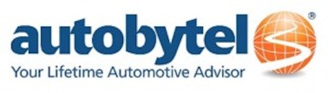 Autobytel logo