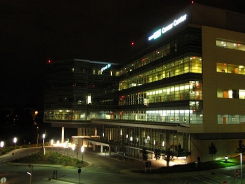 Medical College of Wisconsin