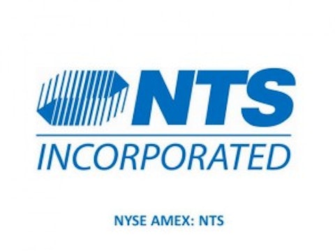 NTS Inc