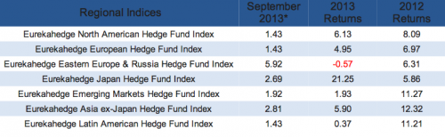Screen Shot 2013-10-11 at 2.04.02 PM