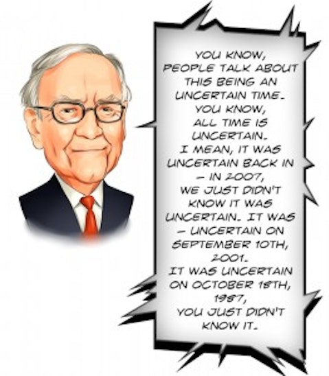 Warren Buffett