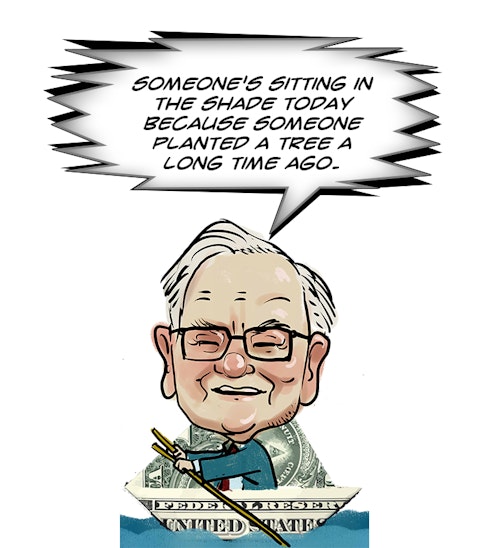 15 Smallest Stocks In Warren Buffett's Portfolio