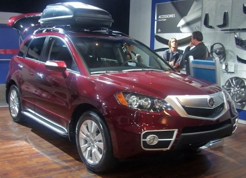 Acura RDX