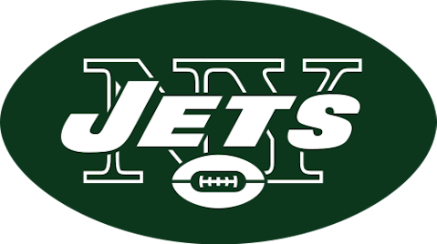 Most Profitable US Sports Teams