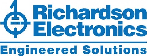 Richardson Electronics Ltd. (RELL)