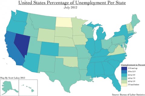 Economic Predictions for the Next Decade