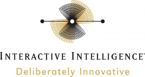 Interactive Intelligence Group